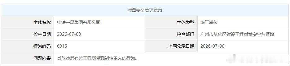 中铁（广州）投资发展因未按要求落实工人工资实名制在广州被上网公示！近日...