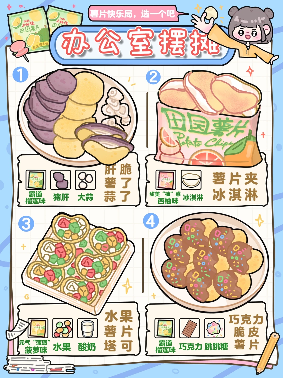 手绘食谱🍍｜快乐薯片局💖给打工添点乐趣🌟