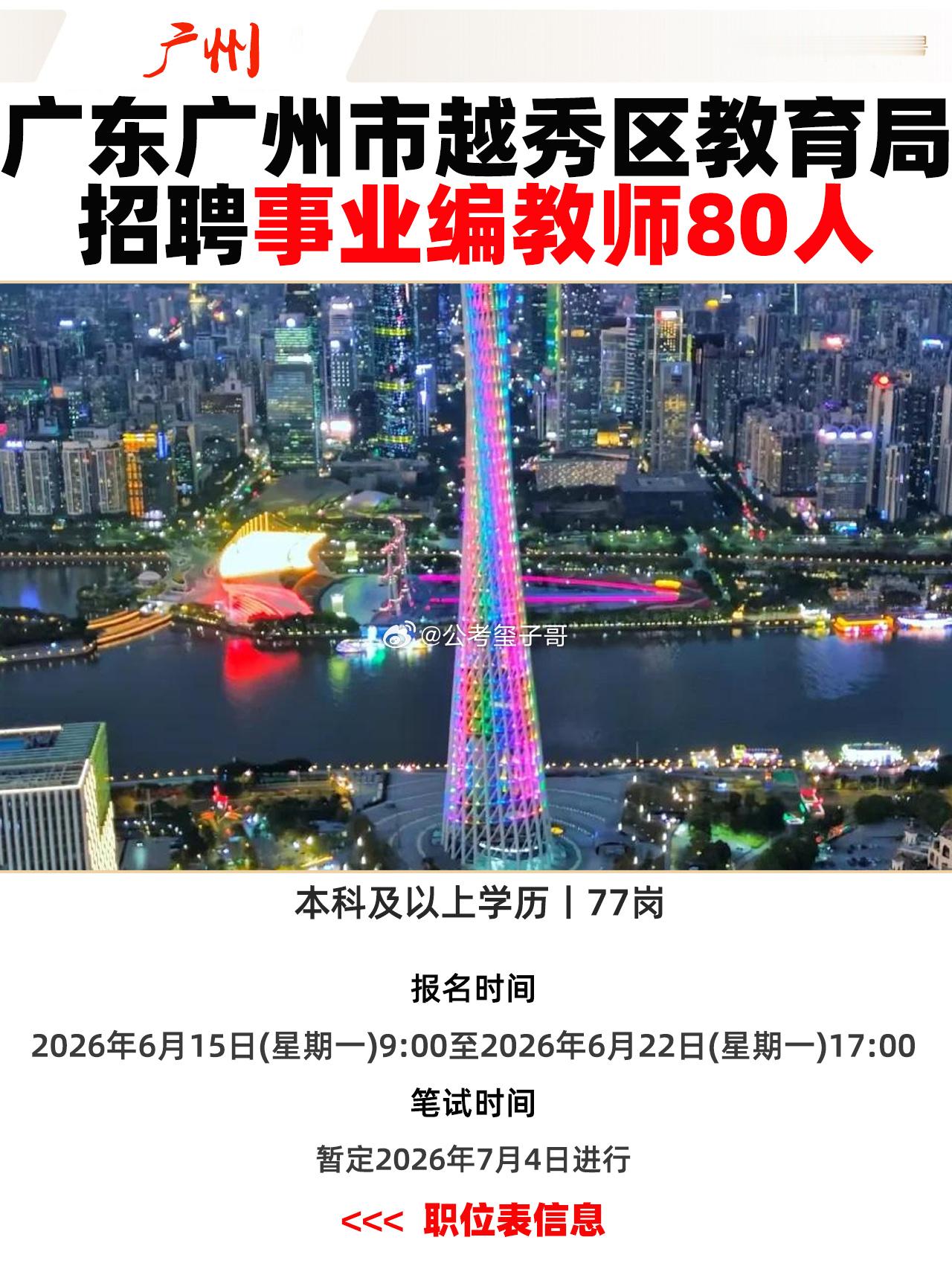 广东广州市越秀区招80人，教师编！网页链接招录对象：应届毕业生、社会人...