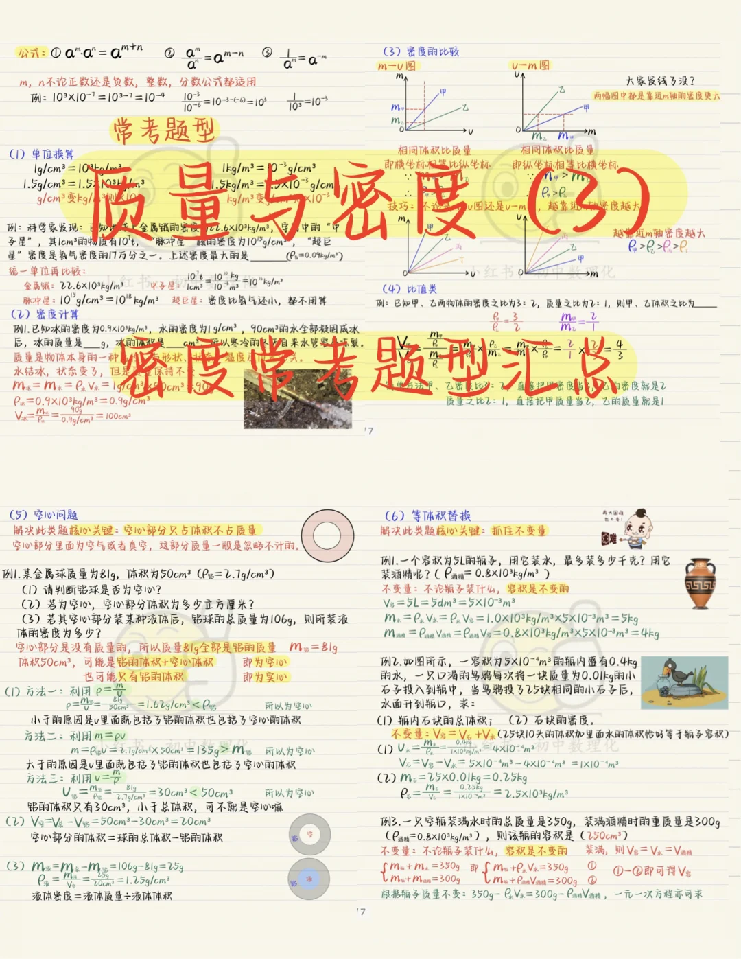 八上物理：密度的常考题型，期末满分你冲不冲