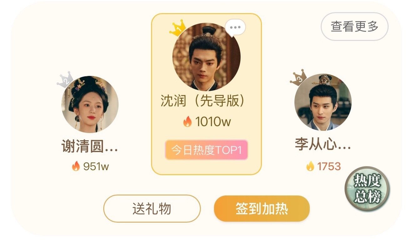 许凯主演的一瓯春
沈润角色热度破1000万➕
粉丝真的太厉害了👍🏻
#许凯# ​