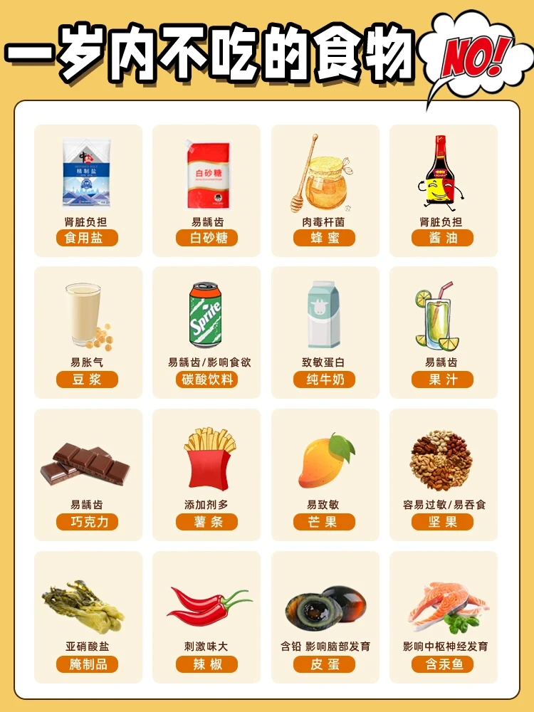 6月宝宝辅食添加顺序✅及辅食黑名单‼️