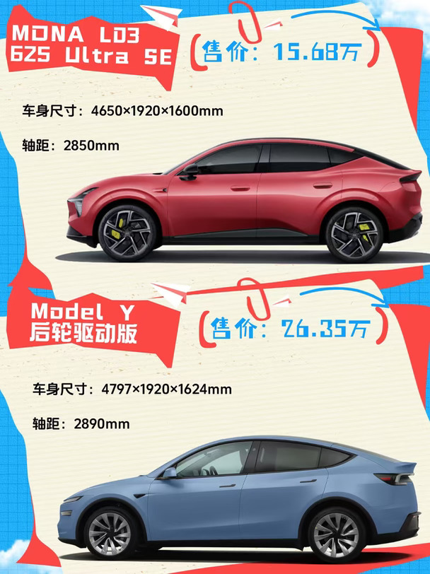 算力翻倍 + 智驾免费！MONA L03 杀疯了💥