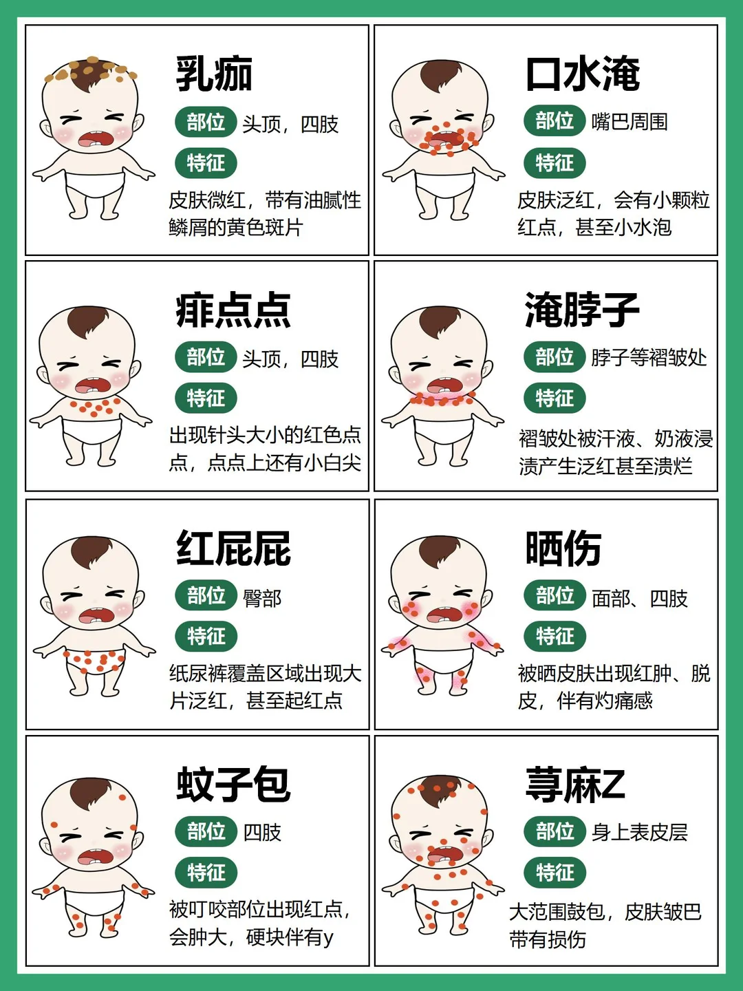 新手妈妈｜8种新生儿常见皮肤问题一篇搞定