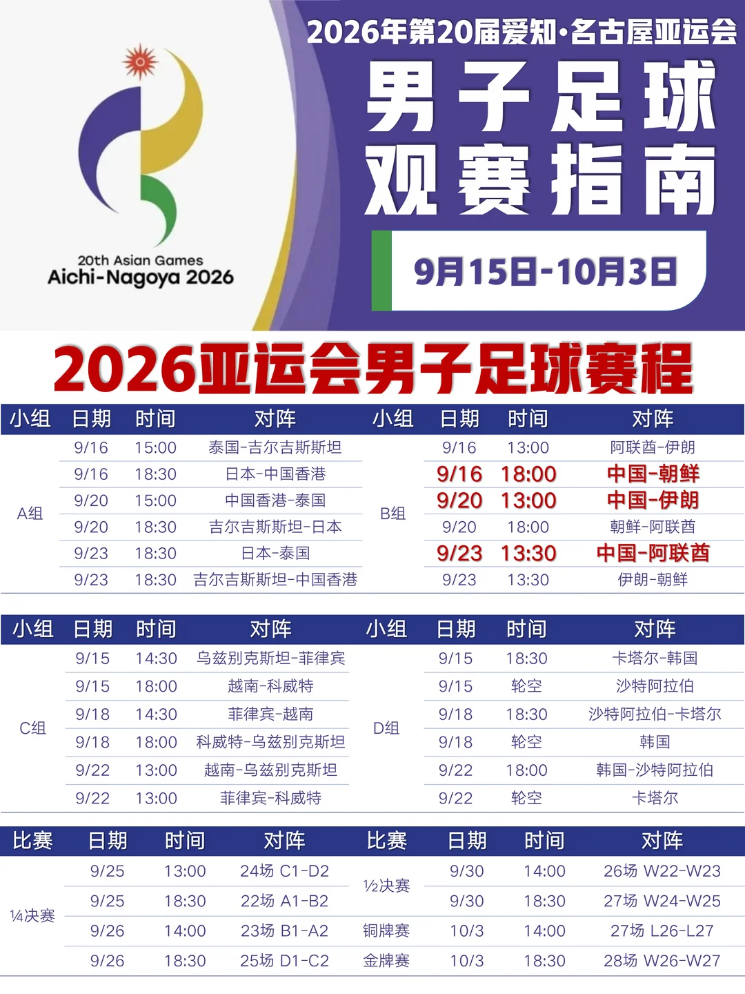 2026爱知·名古屋亚运会男足最全观赛指南