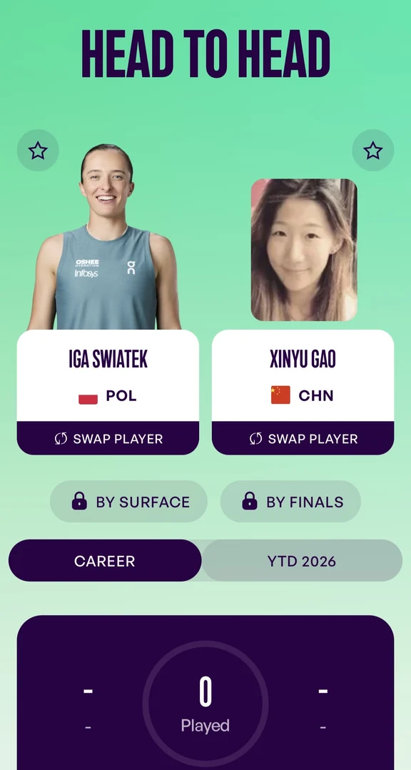 26中网 R2 Iga🆚X.Gao比赛时间确定