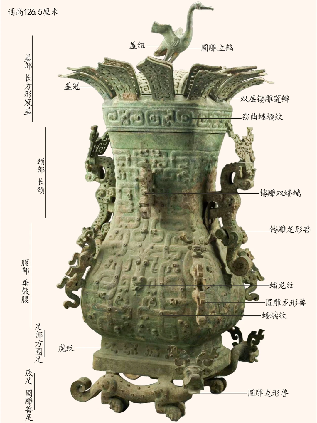 青铜器精品赏析：莲鹤方壶，河南博物院藏品