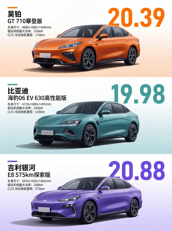 20万级纯电轿车横评：谁更胜一筹？