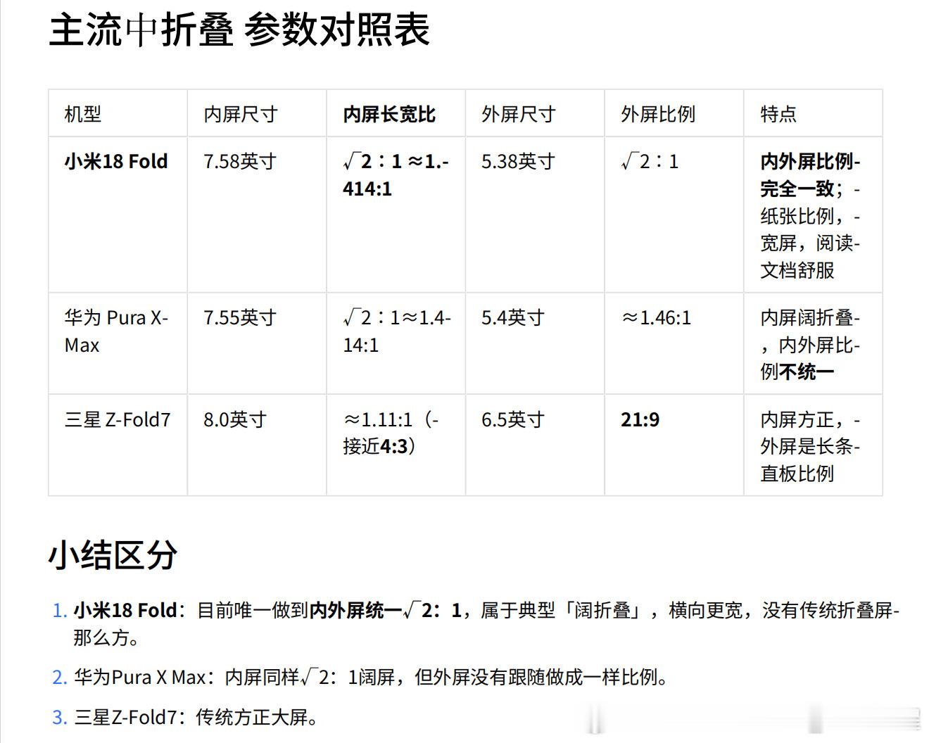 小米18Fold内外屏比例一致！#小米18Fold的内外比例一致# ​