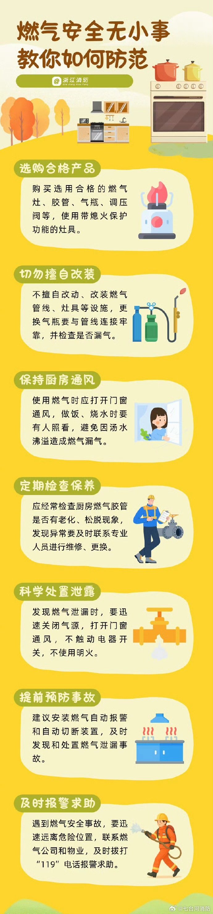 【燃气安全无小事】在家庭生活中，燃气给我们带来了很大的便利，但是一旦使用不当或者疏忽大意，极易引发燃气安全事故。如何才能做到安全用气？我们应该注意哪些方面？ ​​​