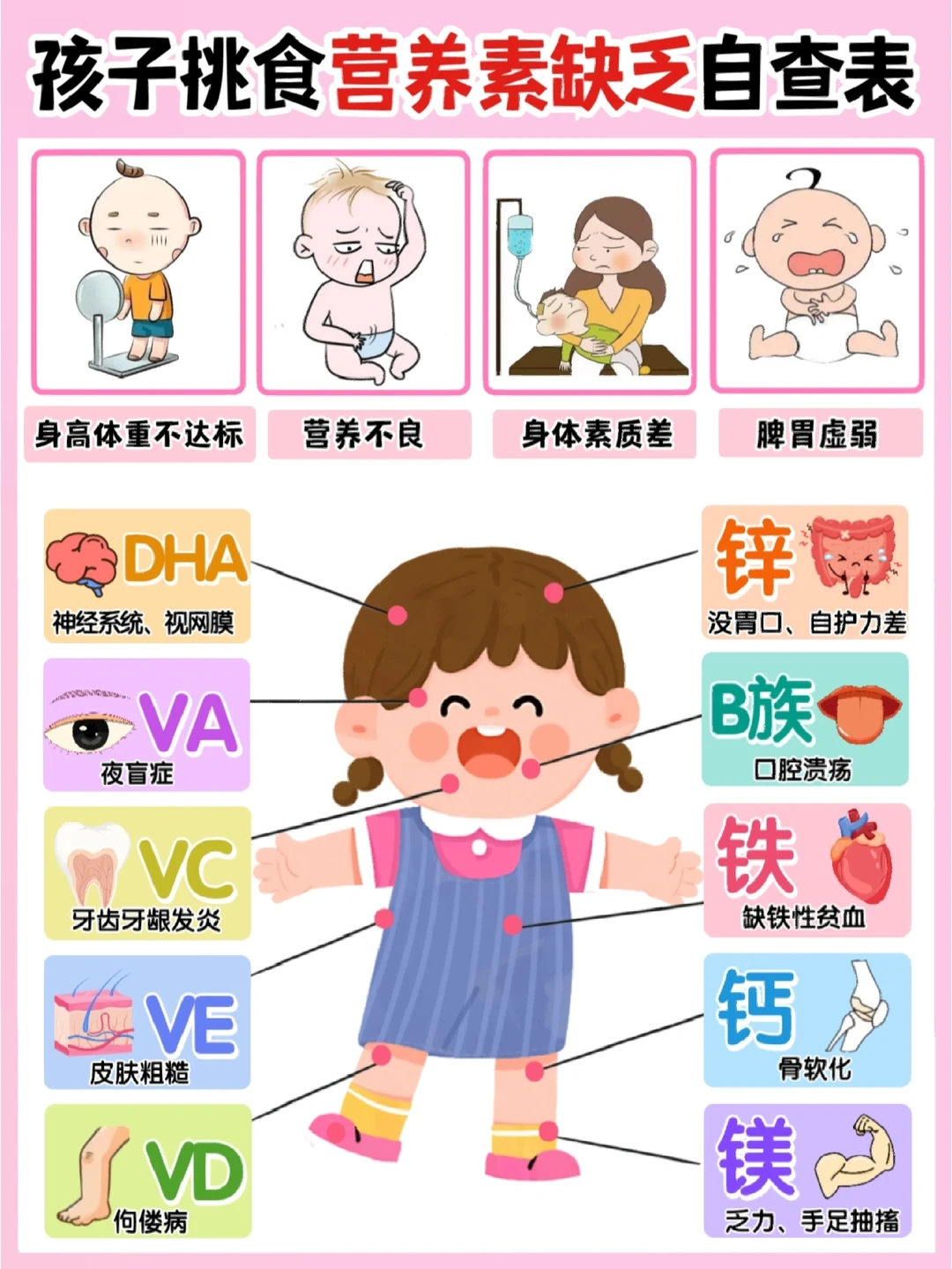 🔥孩子挑食有救了‼️这5招太管用了