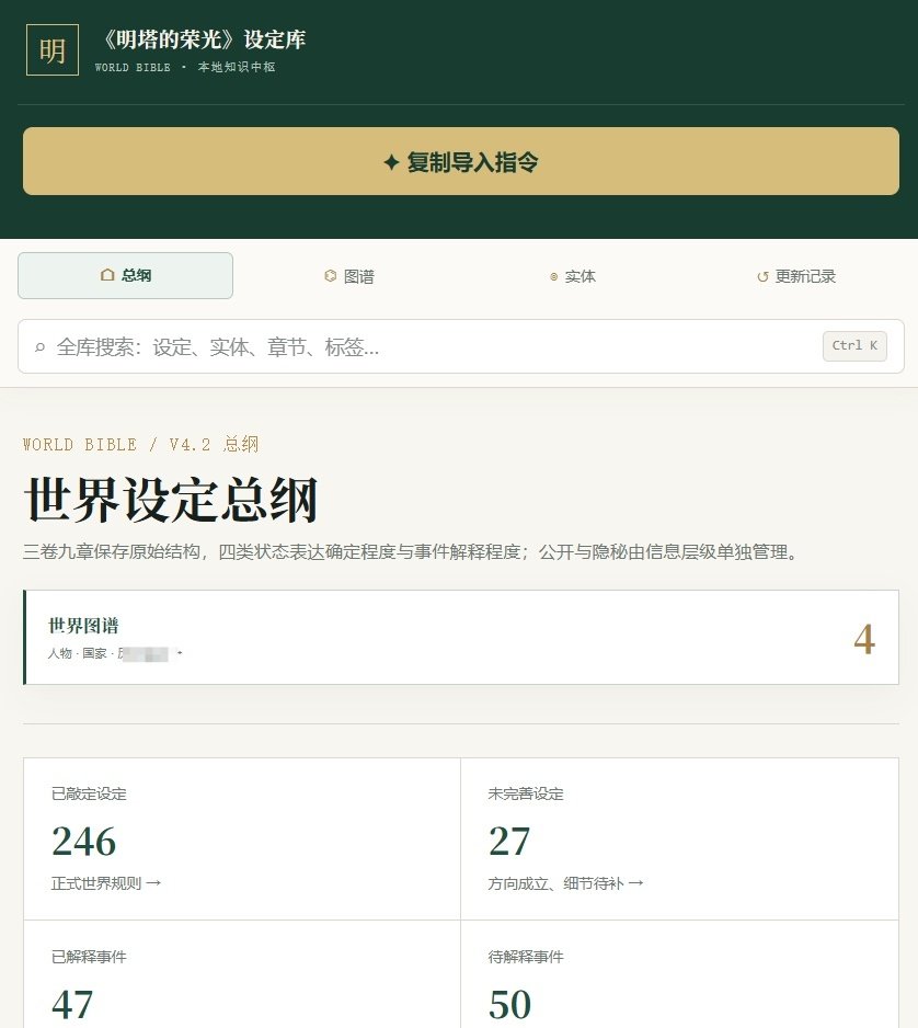 昨天花了7小时写明塔的世界观设定 又花了五个小时整合设定 最后发现太多了干脆让Codex做了个分类搜索工具[柯基]我有预感这个设定集还会一路暴增 ​