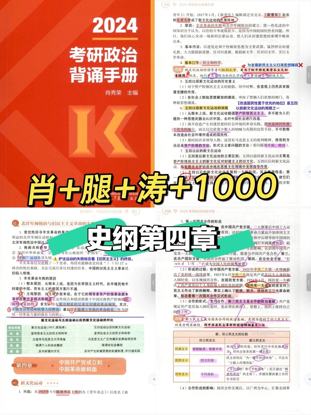 肖+腿+涛+1000｜背诵手册笔记09