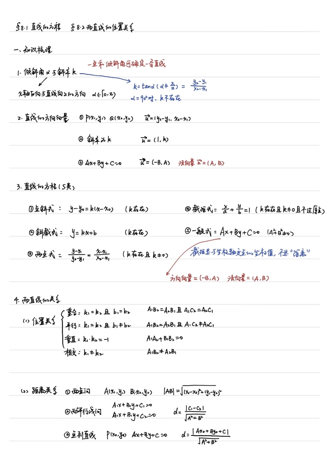 高三一轮复习8.12直线方程两条直线位置关系