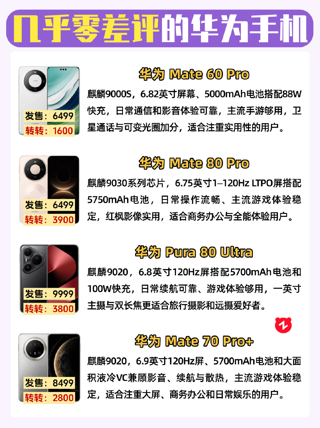 几乎零差评的华为手机推荐，华为mate60Pro是真耐用 ​