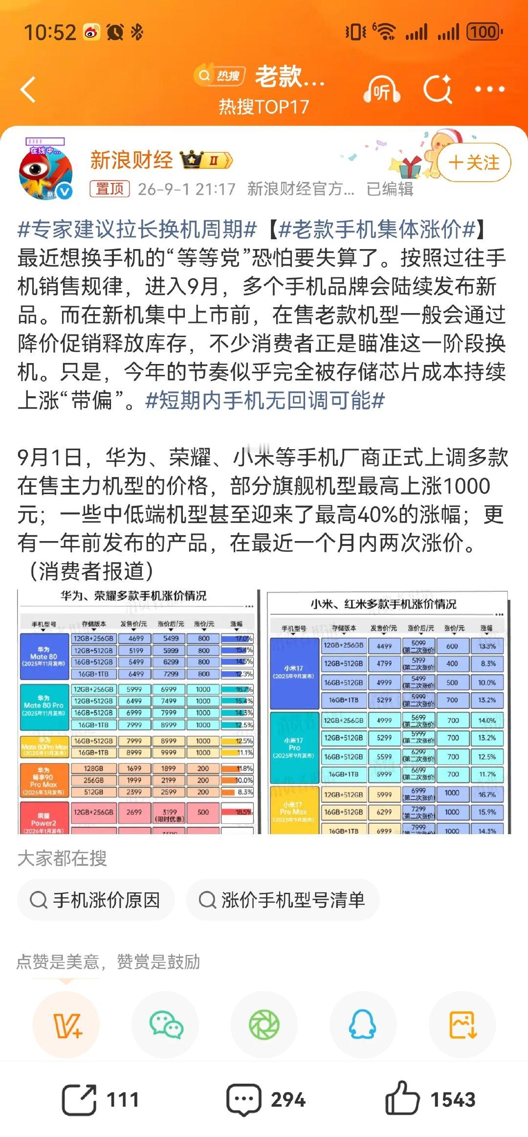 #老款手机集体涨价#

涨价就涨价，又不打算继续买这些手机。。。涨价关我什么事。。。 



说实话，要不是因为穷，谁买这些东西。。。[允悲][允悲] ​