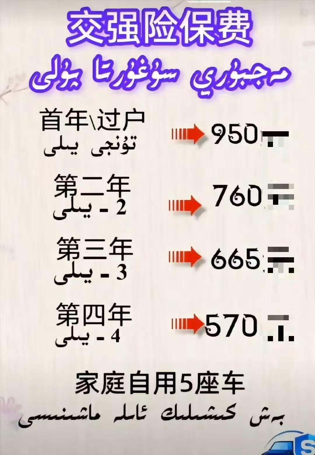 每天一个车险小知识 科普车险知识