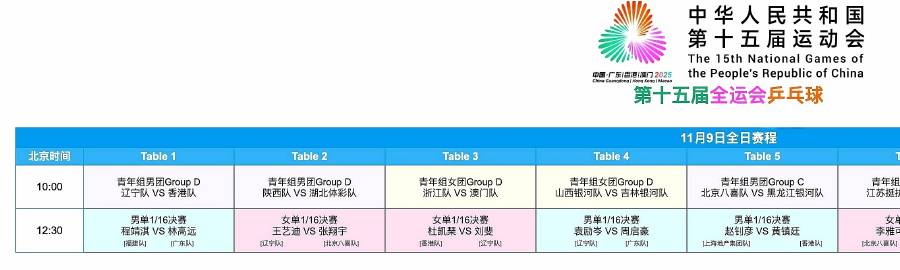 今日赛程。为上海队和东哥小伙伴加油<span class="url-i...