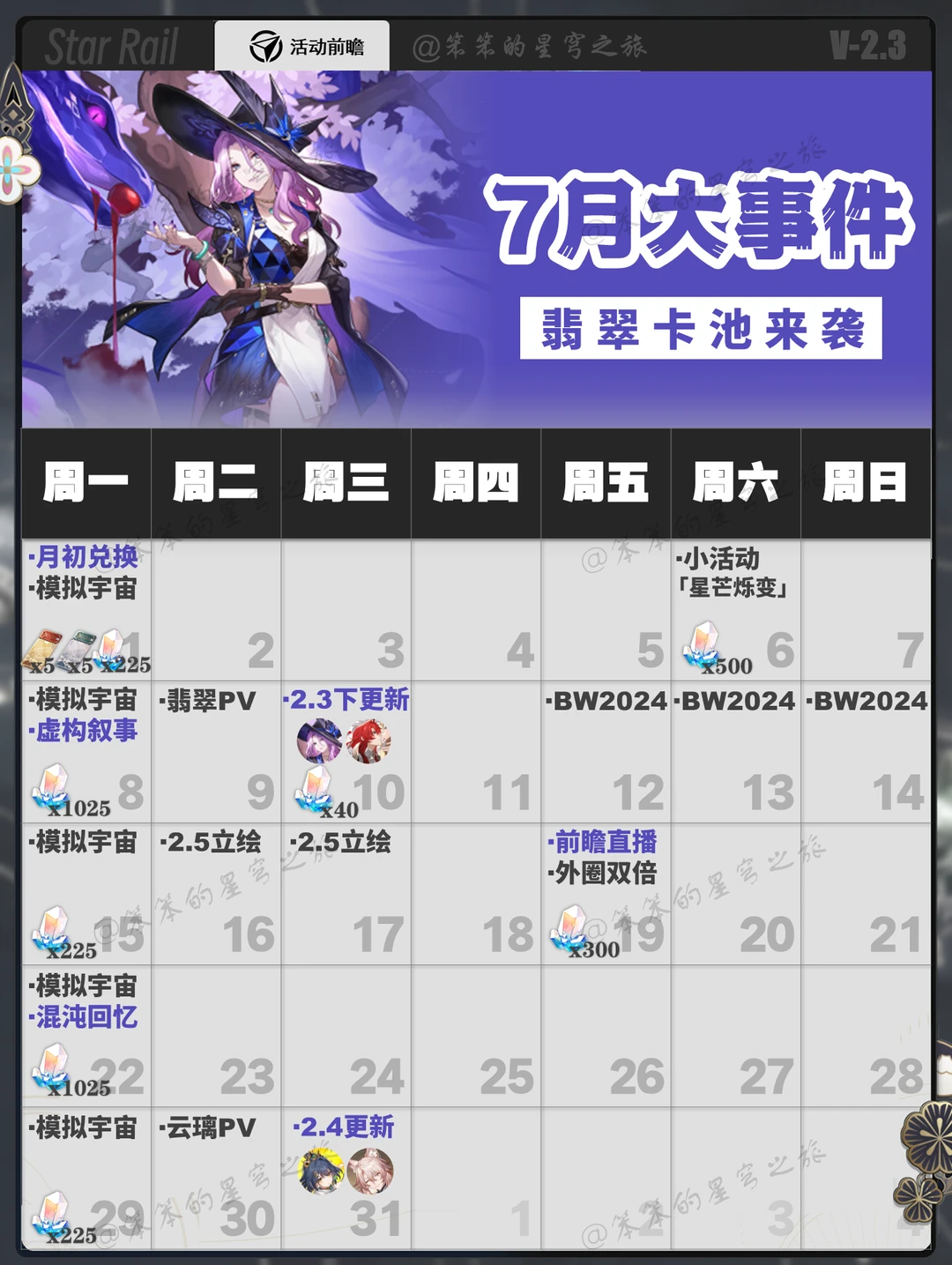 7月份暑假版本只能长草，期待更多隐藏活动