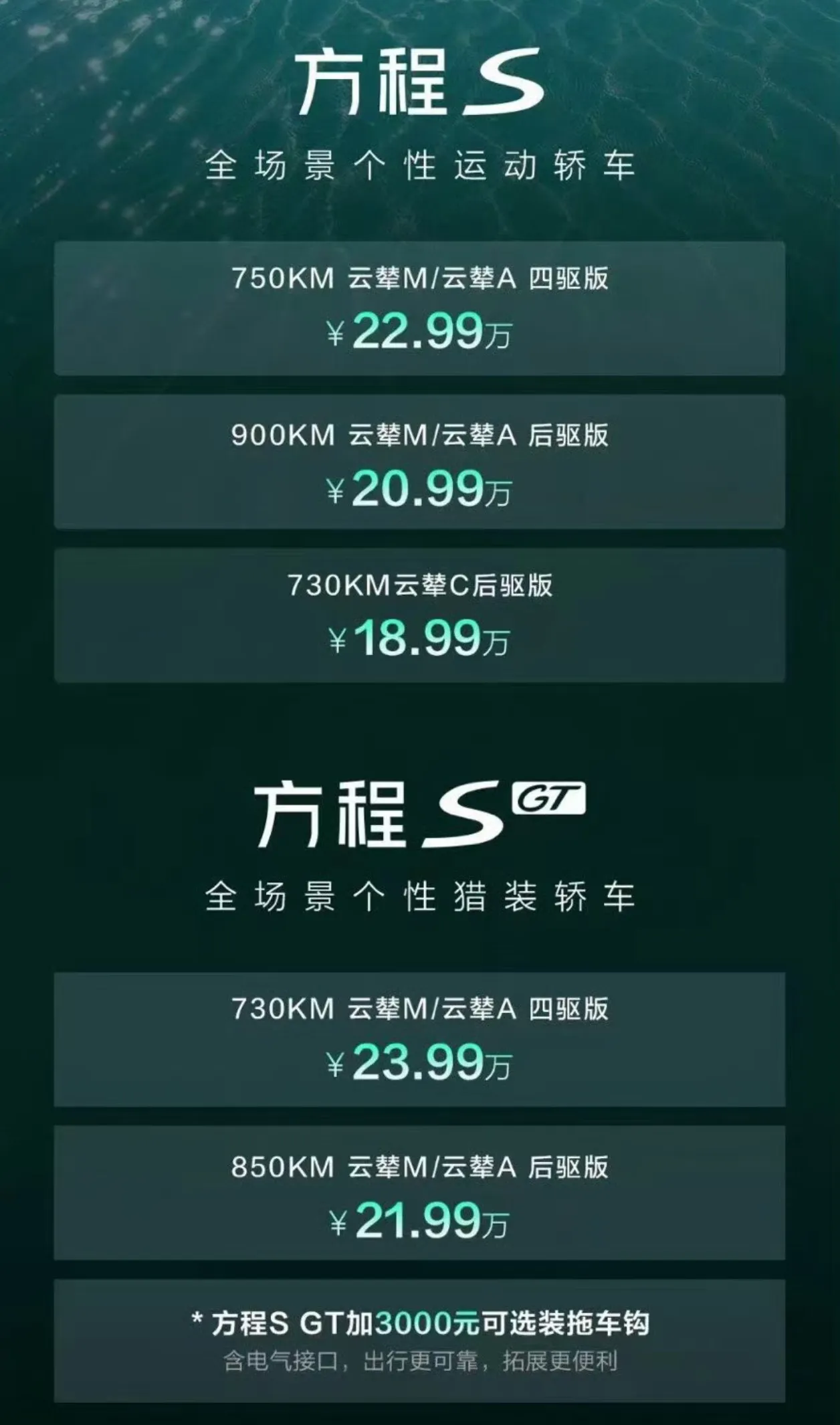 方程S系列起步价18.99万，顶配23.99万，各位是不是心动了？我觉得这车是特斯拉Model 3真正有含金量的高质量原创对手，定语有点多。
前几天我说这车应该不是很贵，因为它并不是堆料选手，不是内卷选手，所以，现在这个价格不贵，但不是打价格战，当然也绝对物有所值。
不贵、不卷价格、物有所值，方程S