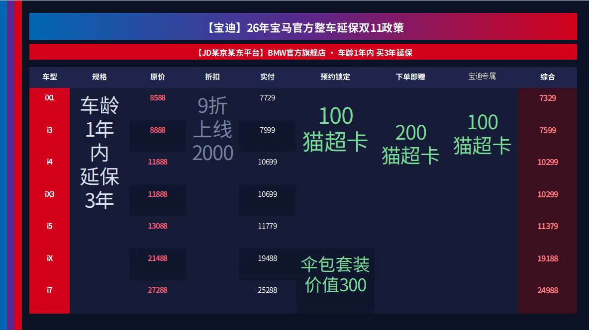 宝马双11延保规则及价格