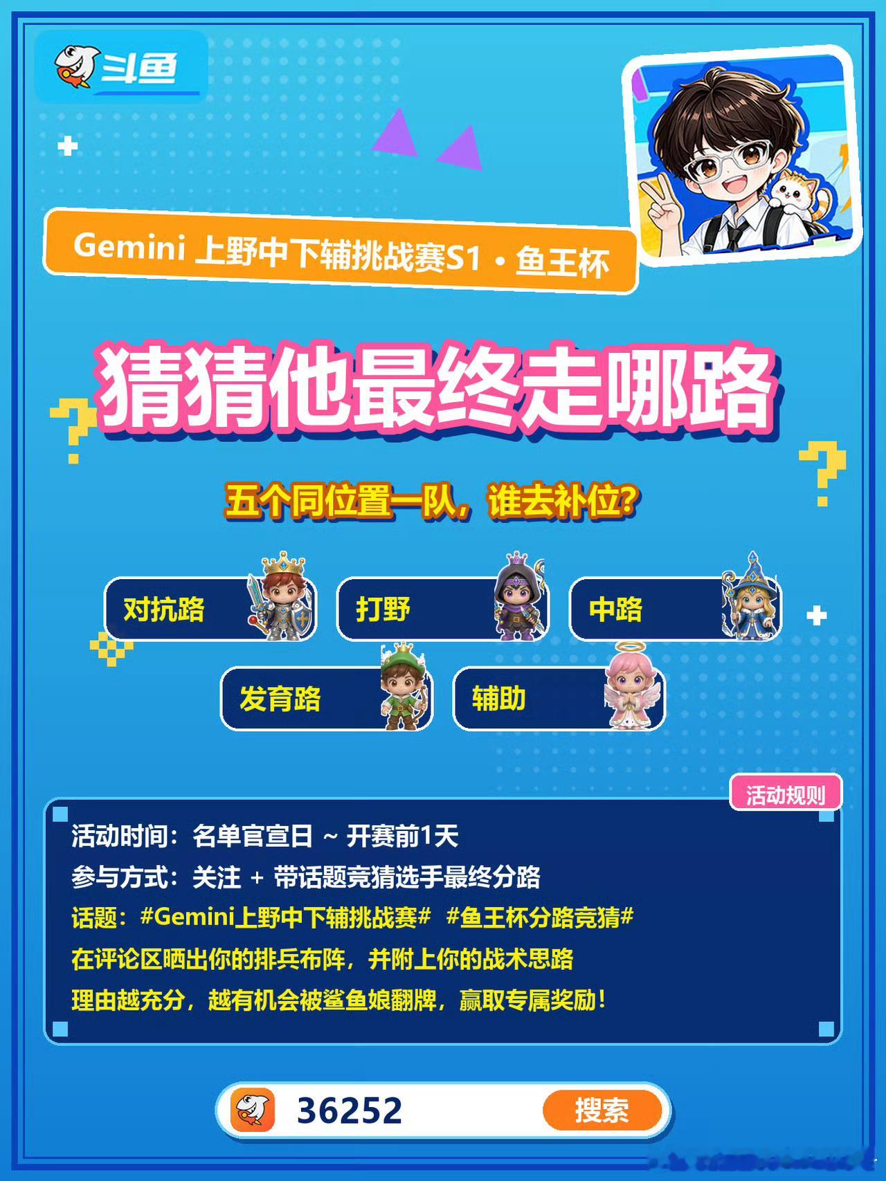 #Gemini上野中下辅挑战赛##鱼王杯分路竞猜# 
我站发育路队：绝意去对抗路、星尘去打野、小俞去中路、佩恩去发育路、亮宇去辅助
绝意去对抗路：绝意作为发育路选手，操作细腻、对线基本功扎实，转去对抗路能靠射手级别的走位和拉扯能力在边路对线中占优，且英雄池适配战边/坦边，能扛能打。
星尘去打野 ​