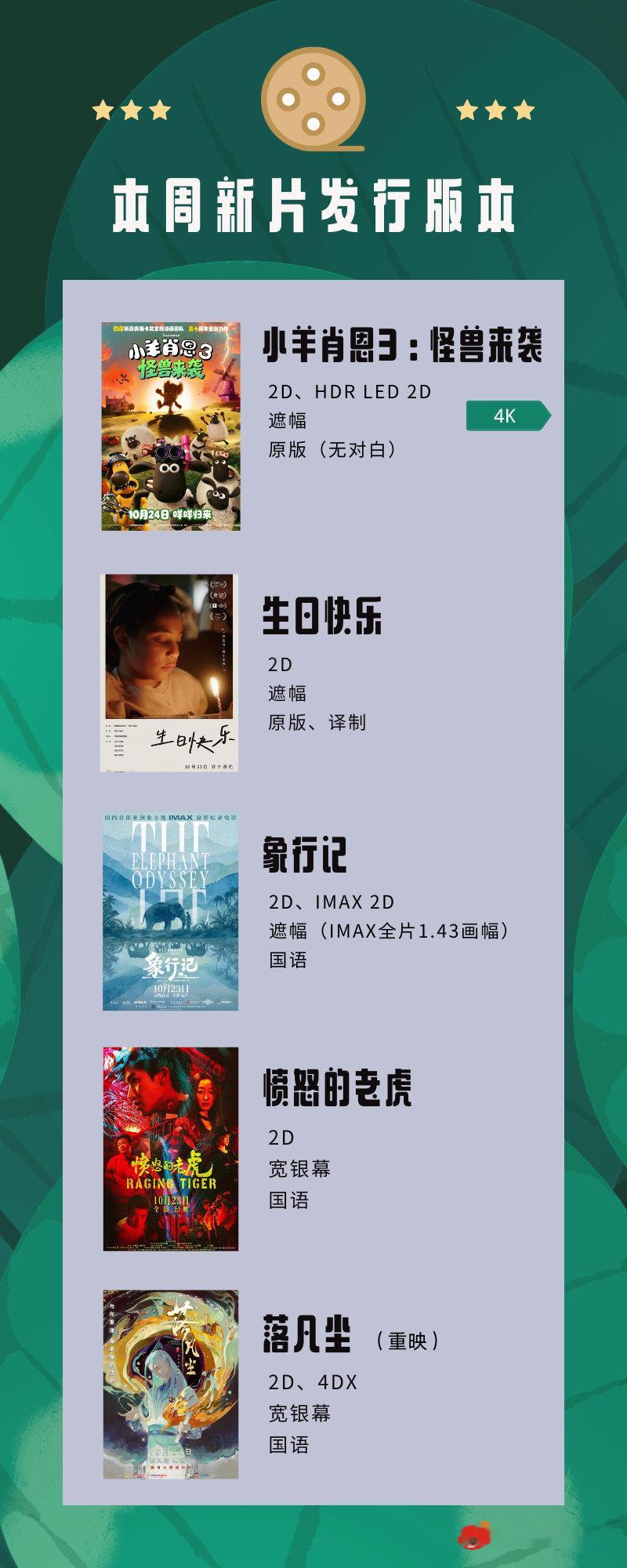 #凉映新片# 本周的《小羊肖恩3》和《生日快乐》都很值得看，而观众最不需要的就是一部AI电影。 ​