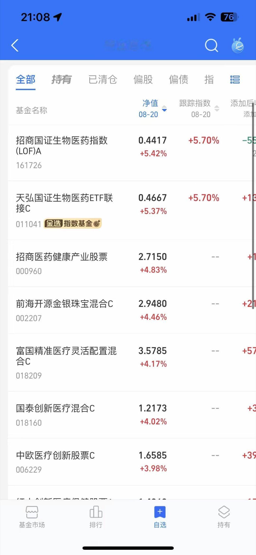 今天又是盘中富贵，反弹了个寂寞，早盘看亚太股市全线大涨，韩指涨逾熔断，存储双雄更是拉爆，还以为今天我们科技股能够支棱起来，不说一举收复昨天的失地，怎么也得回来个1/3，结果又是高开低走，熟悉的套路，而最受伤的还是半导体人，早盘一度涨近2%，下结果下午跳水一度绿了近2个点，还好尾盘拉回来 ​