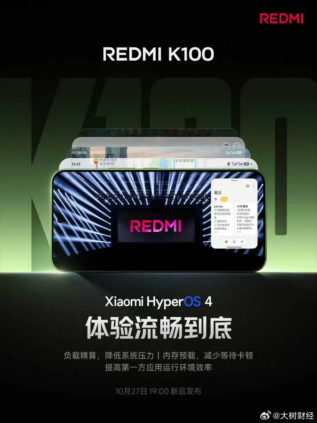 【#卢伟冰官宣红米K100搭载澎湃OS4#】10月19日，卢伟冰发文表示，K100出厂搭载小米澎湃OS4，负载精算，系统资源匹配更精准，内存预载，提前供给应用所需内存，第一方应用优化，系统应用运行更高效，流畅，不只是单点提速，更要全链路增强！​​​