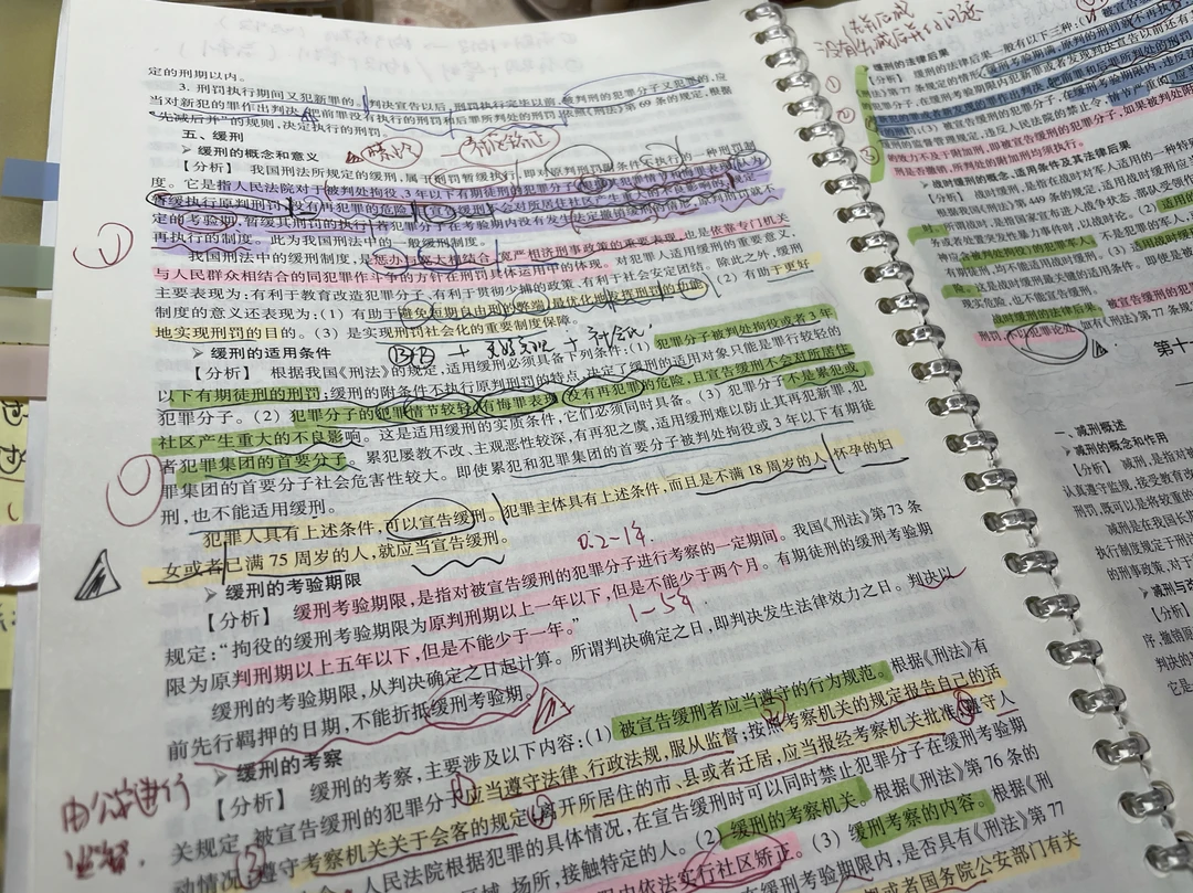 这一年太不容易了😭😭😭