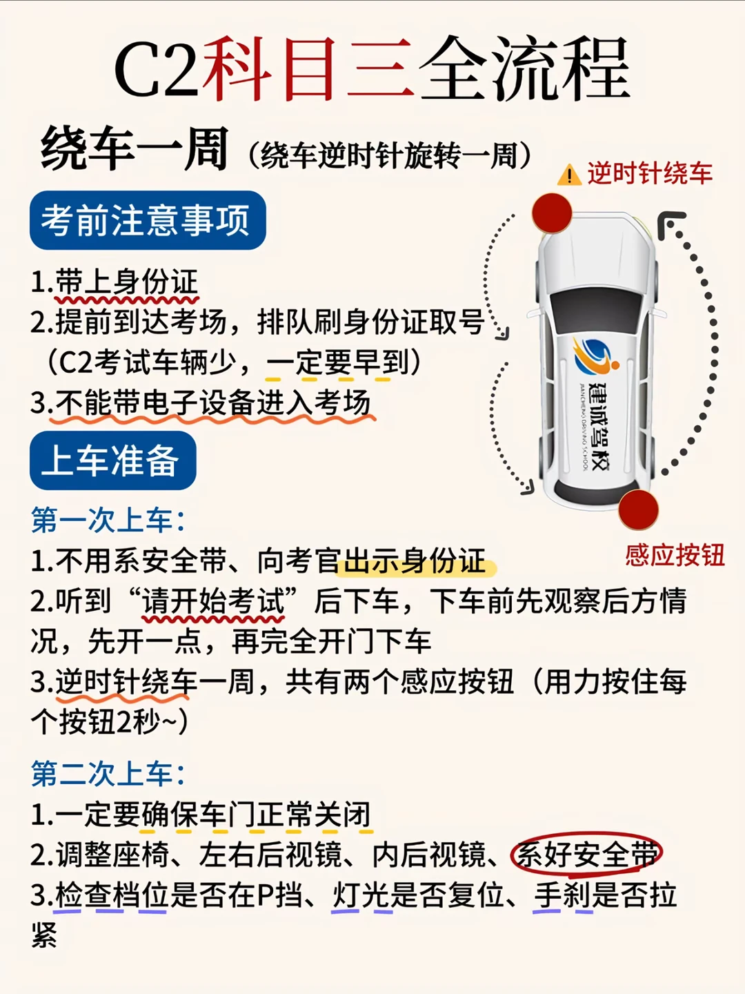 C2科目三全流程 绕车一周（绕车逆时针旋转一周）