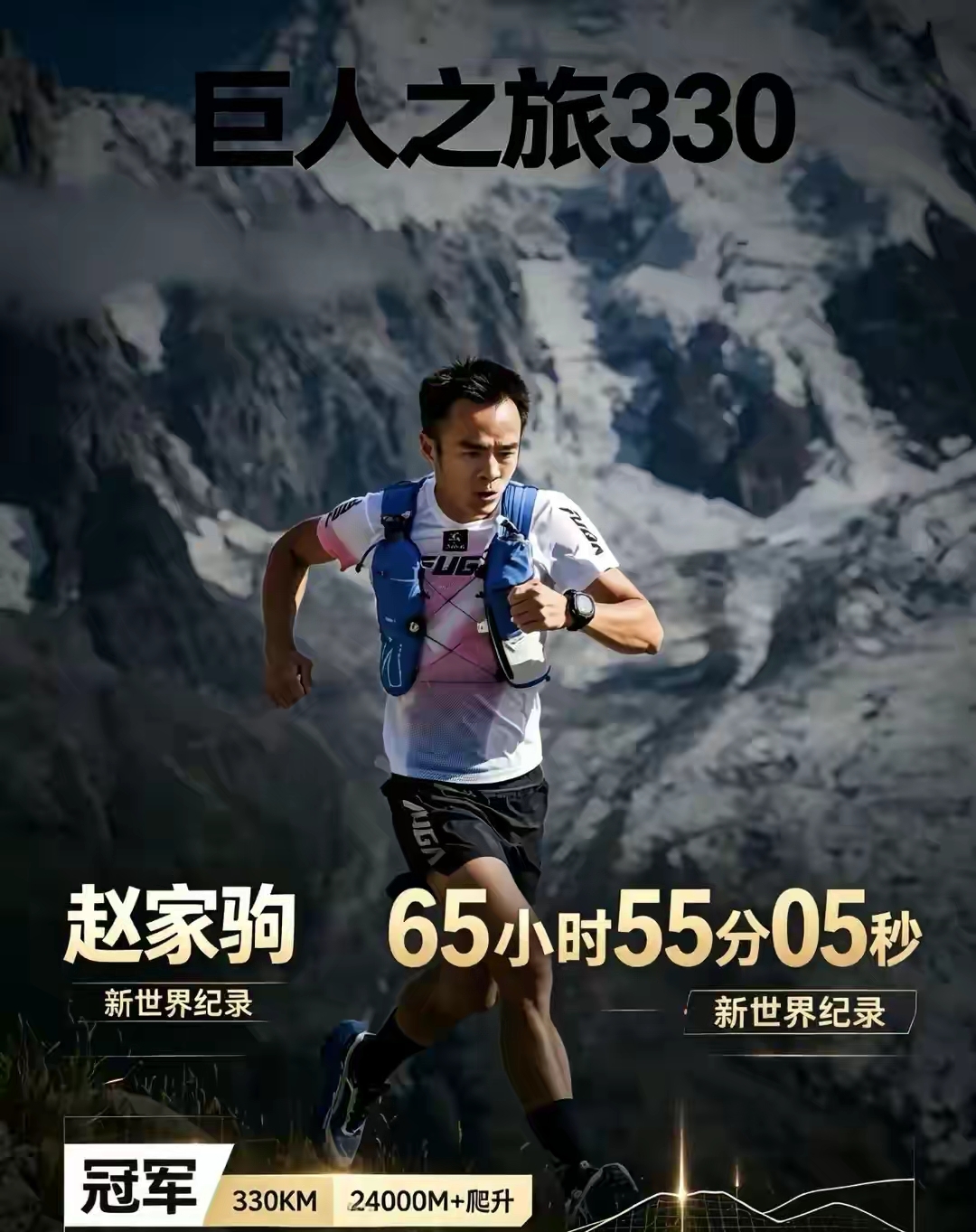 9月16日，意大利巨人之旅330公里越野赛，中国选手赵家驹刚刚以65小时55分22秒的成绩夺冠，同时打破该赛事此前66小时的纪录。 去年巨人之旅他曾因体力透支退赛，表示“一定会回来”。本届在意大利库马约尔鸣枪起跑后，赵家驹长时间保持领先，虽在203公里休息时被反超，但随后又夺回了第一的位置。开赛以来