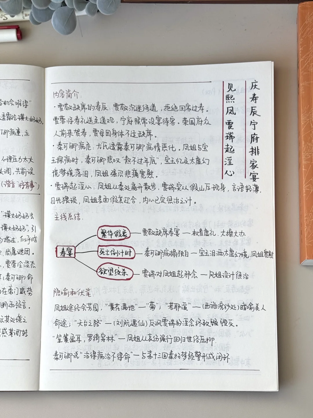 读书笔记|《红楼梦》第十一回