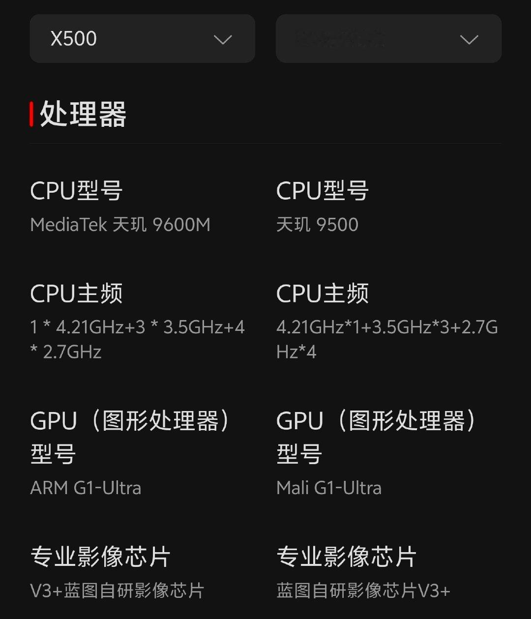 vivo X500搭载天玑9600M处理器，定位上低于X500 Pro的天玑9600 Pro；

跟X300的天玑9500有点像“孪生兄弟”[笑而不语] ​