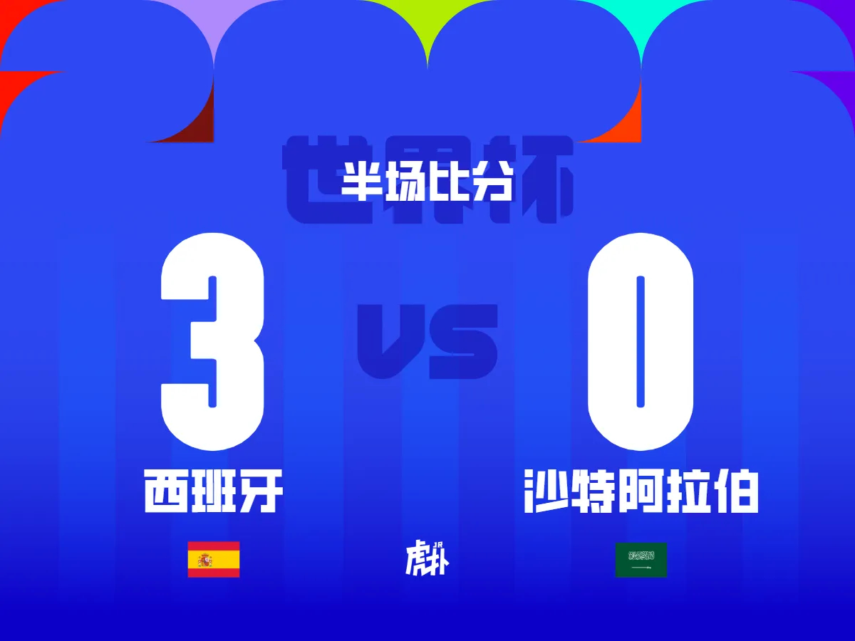 北京时间2026年06月22日00:00，西班牙在世界杯小组赛迎战沙特...