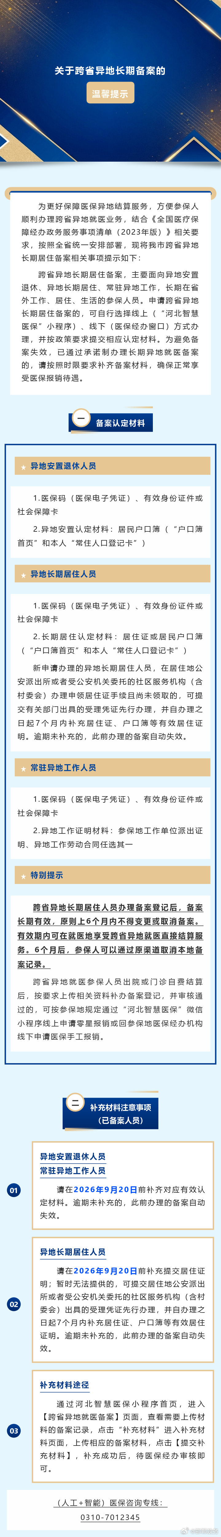 【邯郸医保重要提示！】（来源：邯郸新闻网） ​