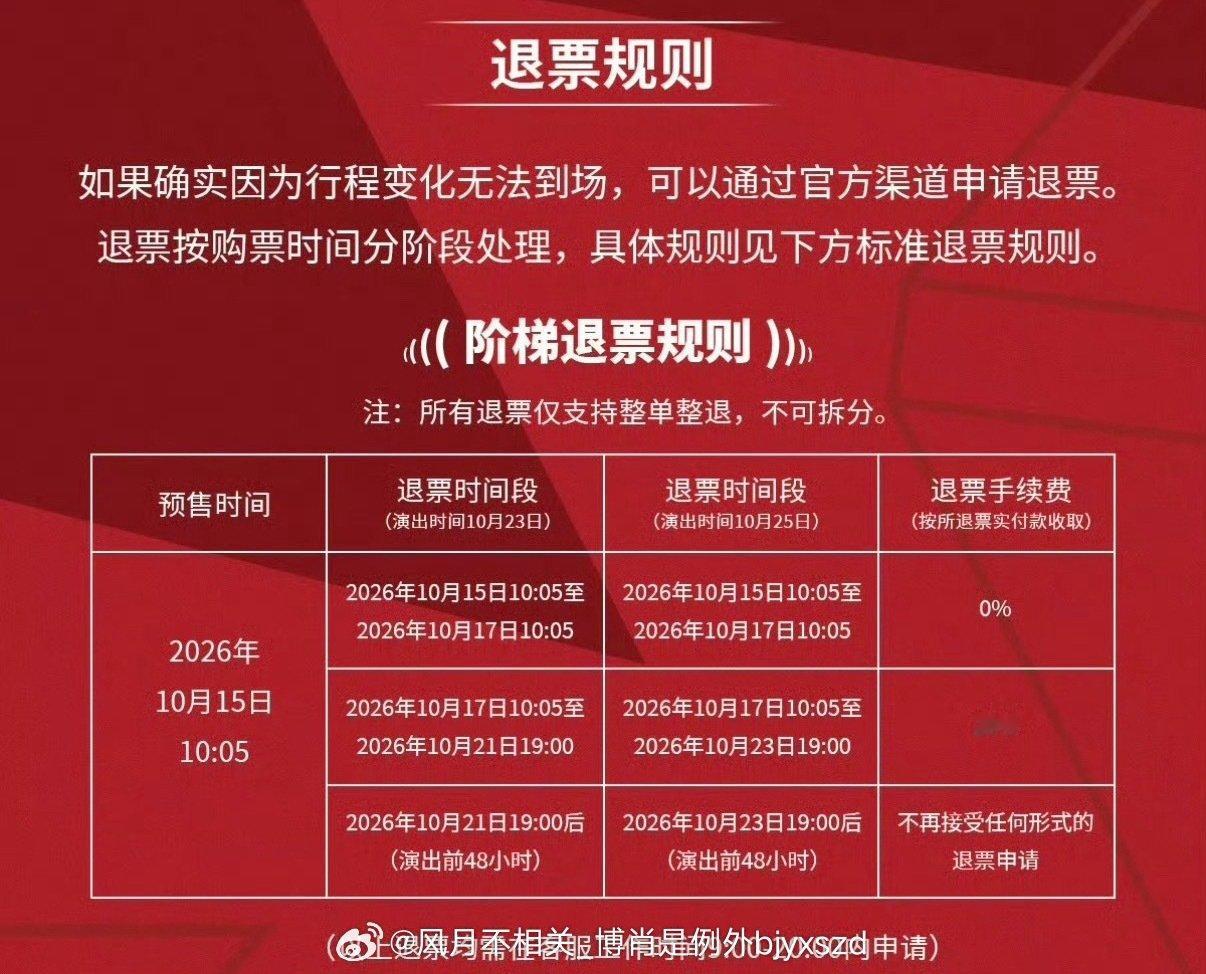 #肖战演唱会退票规则#
“退票规则？[嘻嘻][嘻嘻]
当初为了抢这张票，我定闹钟、换5G、拉群求爷爷告奶奶，手速飙到极限才打破头抢到一张！
你现在问我退不退？
不可能退的。这辈子都不可能退的。
别说扣20%手续费，你就是倒贴我200%，我也要爬去现场！票在人在，票亡人亡！😤” ​
