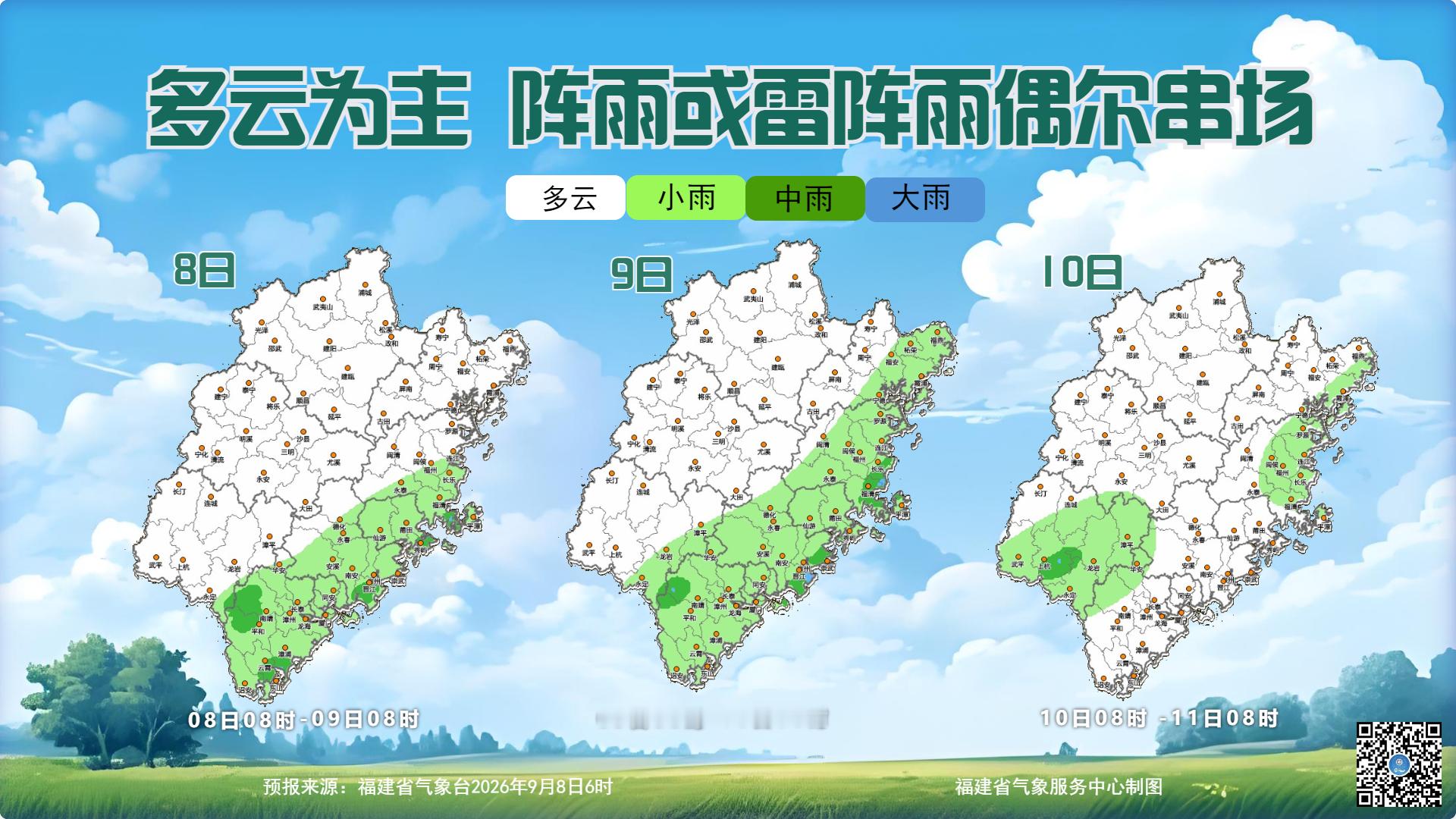 #福天天报天气# 【多云为主 阵雨或雷阵雨偶尔串场】
白露一到，北方降雨又降温，秋意渐浓。我们福建暑气虽未尽，但早晚的风里已藏着浅浅秋意，你感受到了吗？
未来三天，我省以多云天气为主，阵雨或雷阵雨会在沿海和南部地区偶尔串场。
今天（8日）~9日，全省多云，沿海地区和南部地区的部分有有阵雨或 ​