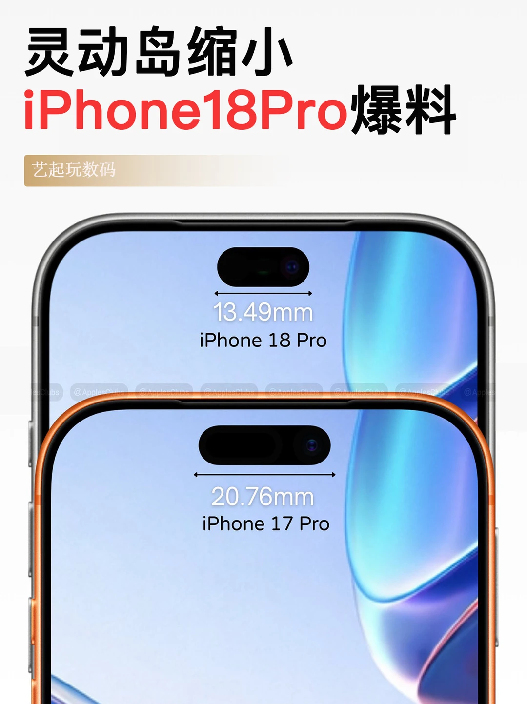 灵动岛缩小丨iPhone18Pro最新爆料