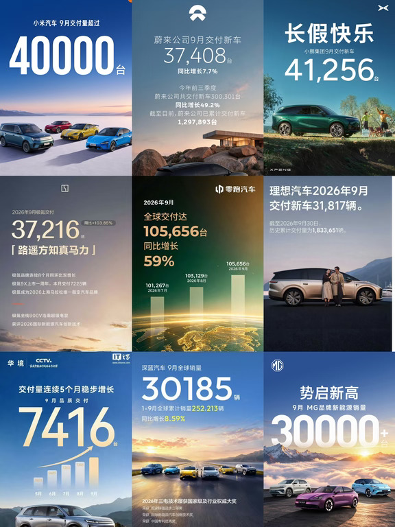 9月各车企销量，不靠低价格，小米比较夯的