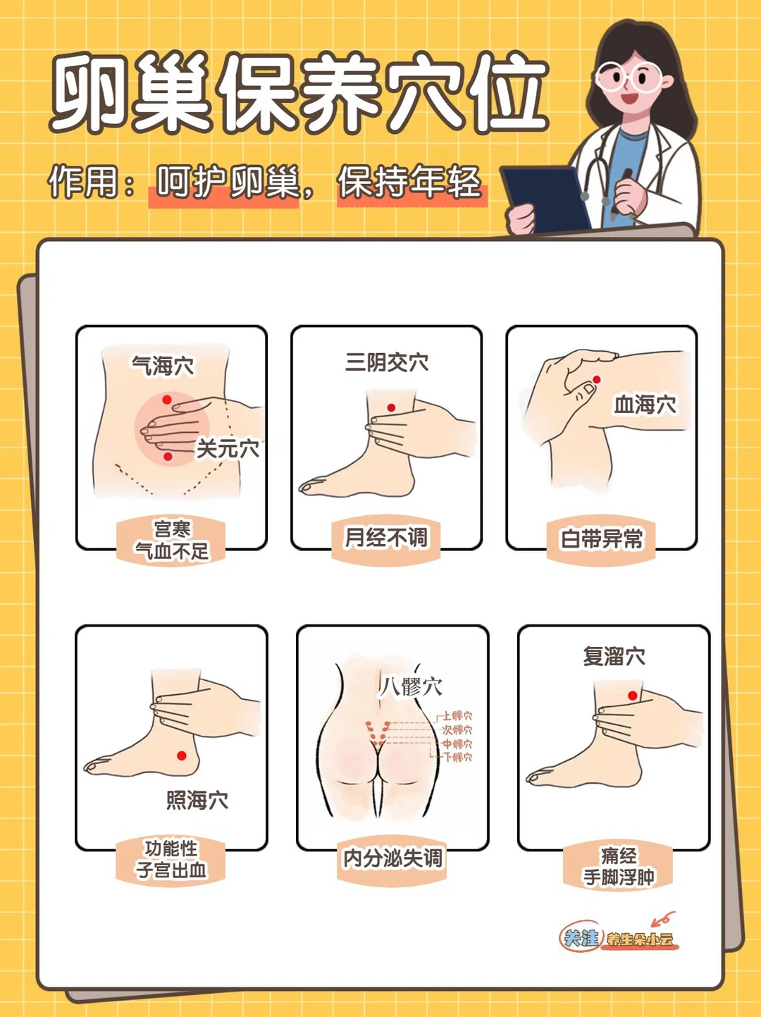 呵护卵巢👭调经护巢攻略✅快收藏！！