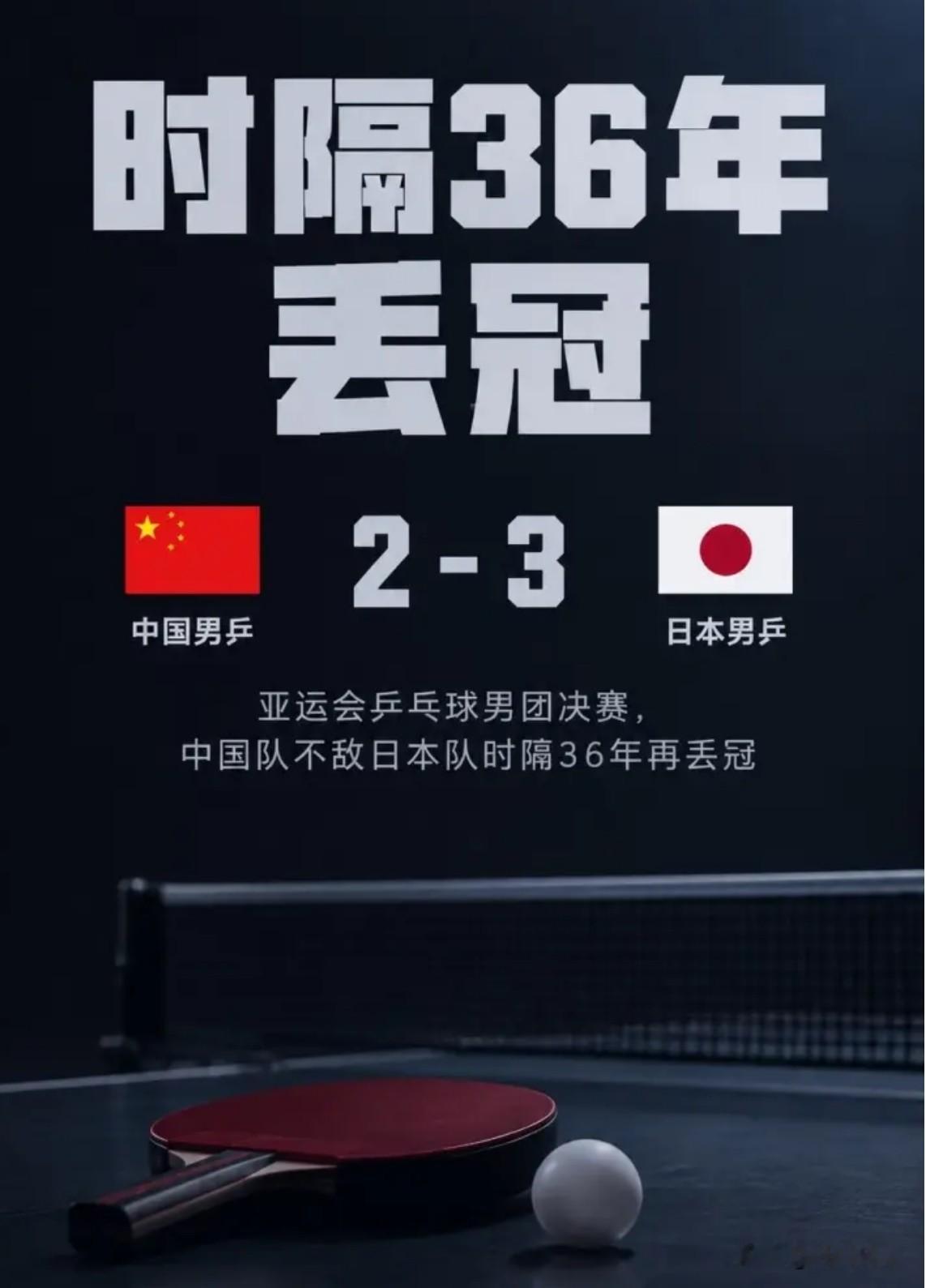 中国男乒2-3不敌日本男乒，时隔36年再丢冠军，与中国男篮无缘本届亚运会奖牌，创历史第二差第四名的成绩，谁对球迷伤害更大？？？用媒体人苏群话，乒乓球是因为饭圈影响了高水平，篮球是因为水平低才有了饭圈，乒乓球中国毋庸置疑世界第一级别的存在，无论球员个体还是团队，本届亚运会丢掉冠军是中国乒乓球迷没有想到