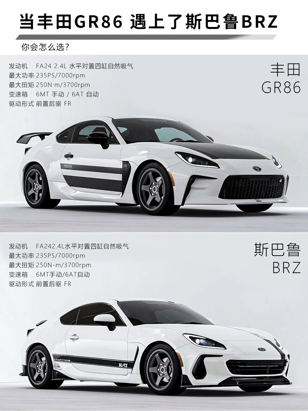 孪生兄弟怎么选？GR86 vs BRZ谁才是后驱..