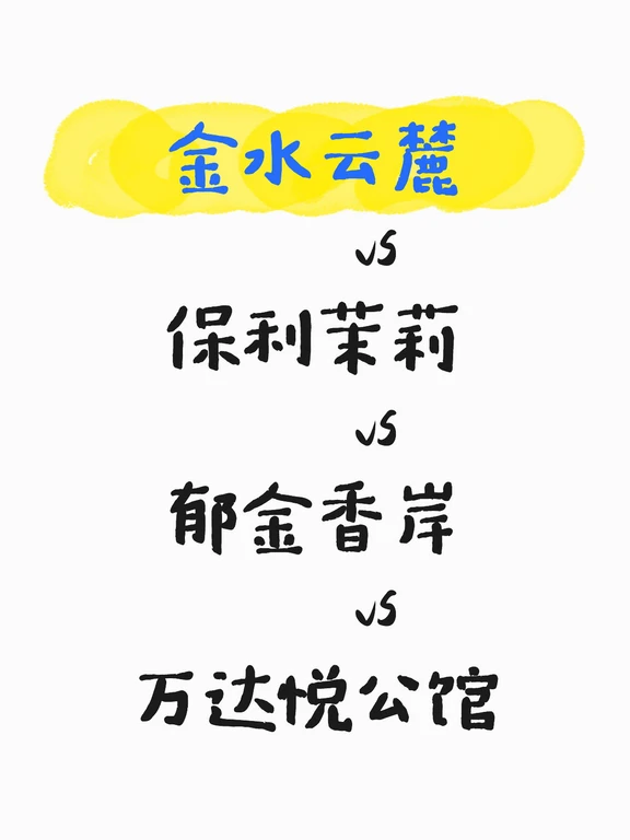 李沧万达旁四个二手房怎么选