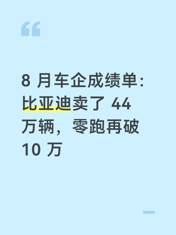 8 月车企成绩单：比亚迪卖了 44 万辆，