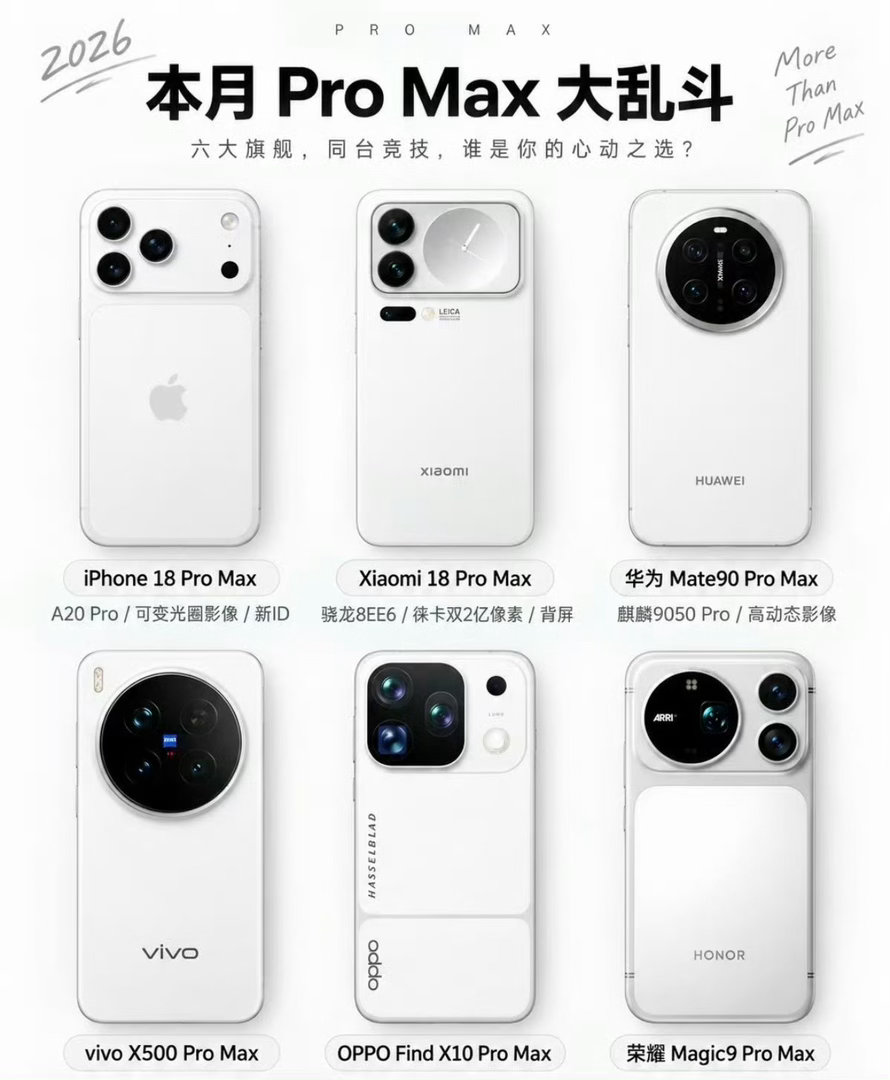 #Pro Max大乱斗#接下来会有一大波Pro Max手机要来了。 ​