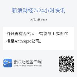 谷歌再有两名人工智能员工或将跳槽至Anthropic公司。
