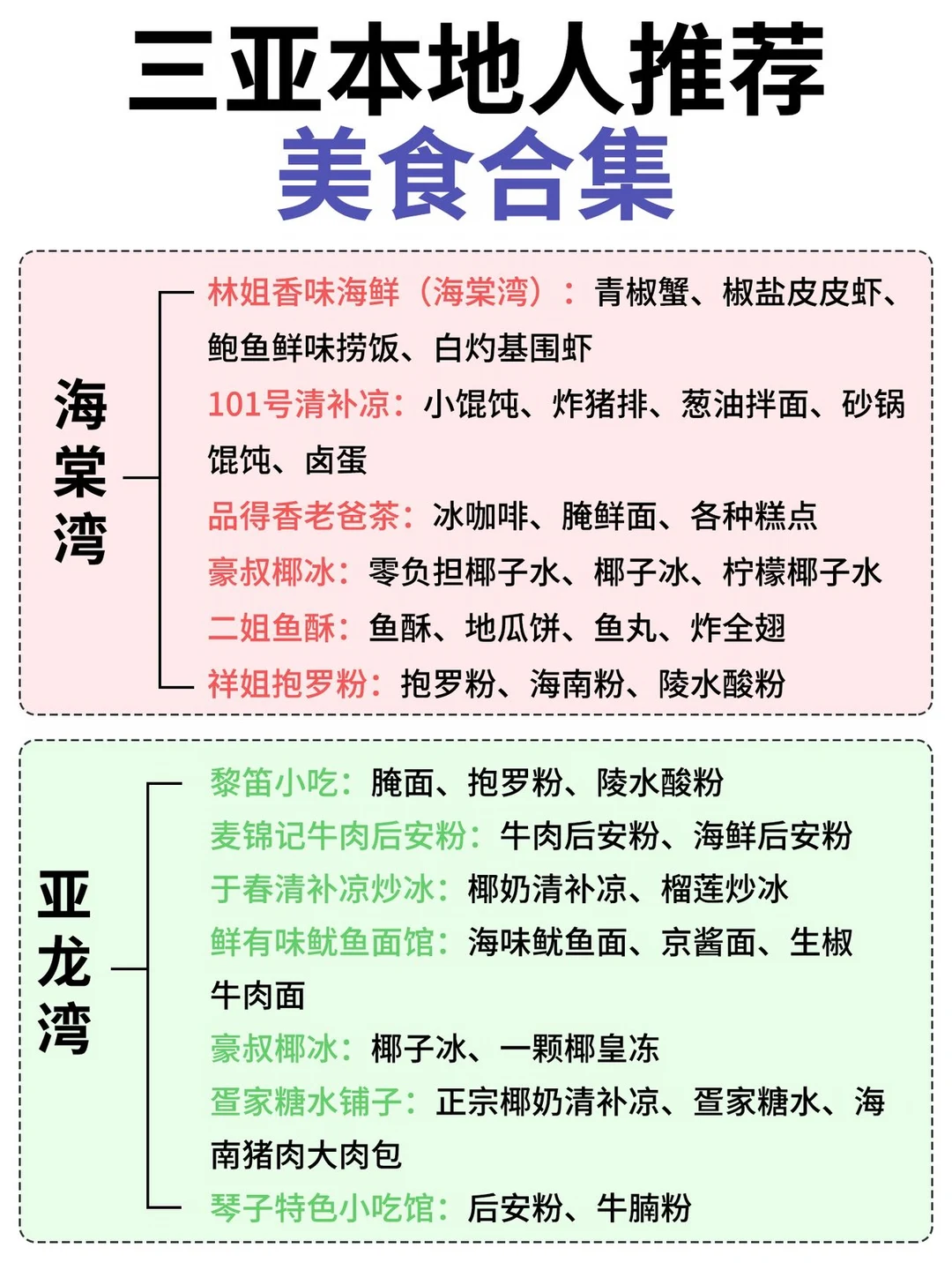 三亚落地签，好吃的美食合集！