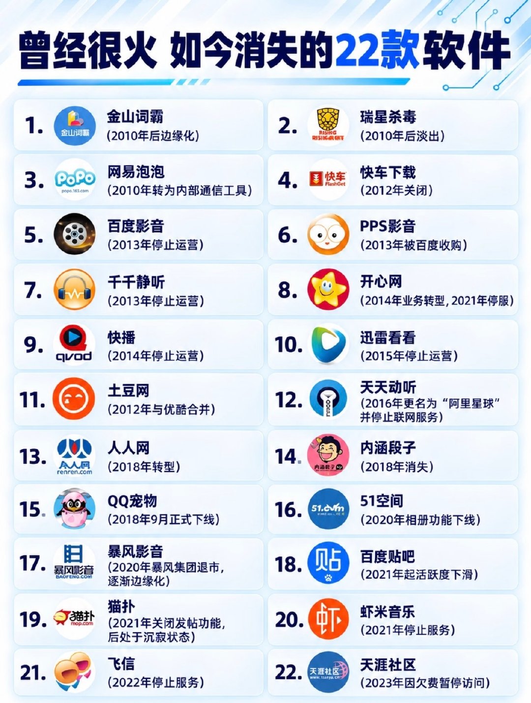 用过这些的，孩子都上小学了吧[doge] ​