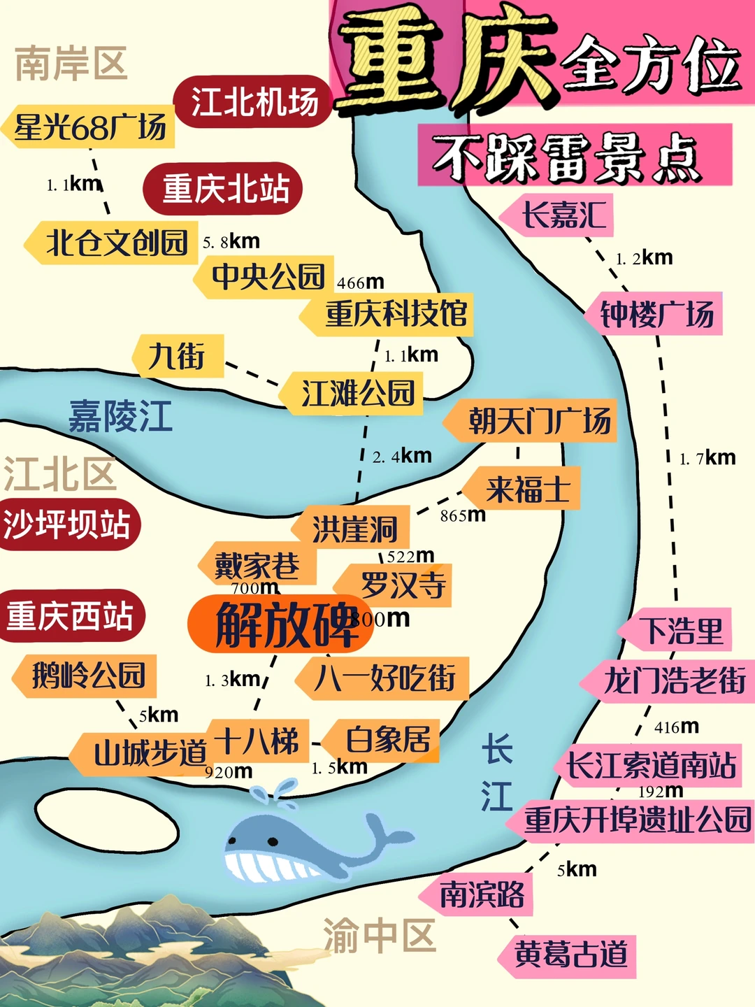 终于有人把重庆景点讲清楚了！